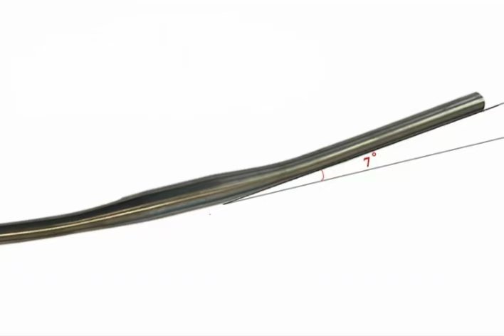 Titanium Bike Handlebar – Flat Bar for Mountain / Gravel / Urban - Image 2